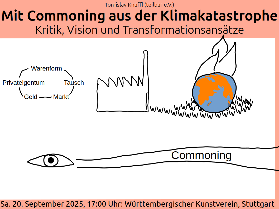Mit Commoning aus der Klimakatastrophe. Kritik, Vision und Transformationsansätze